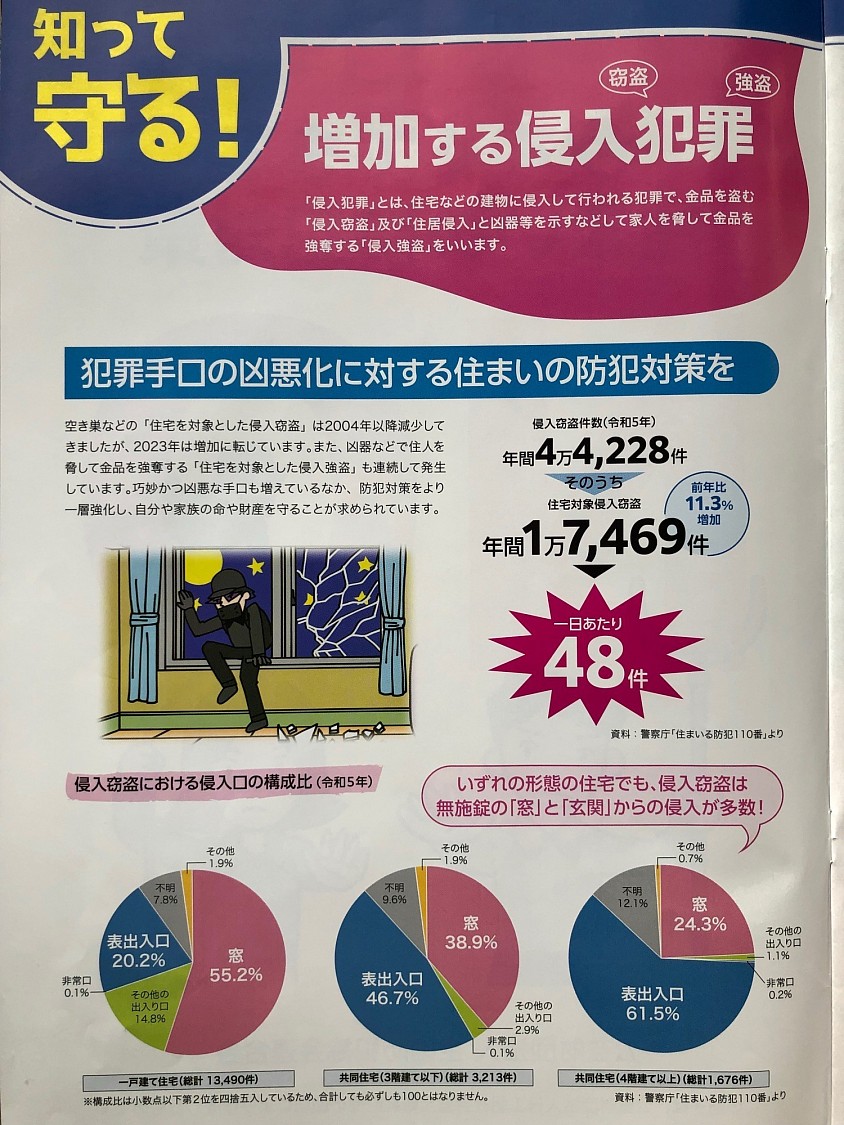 参考２