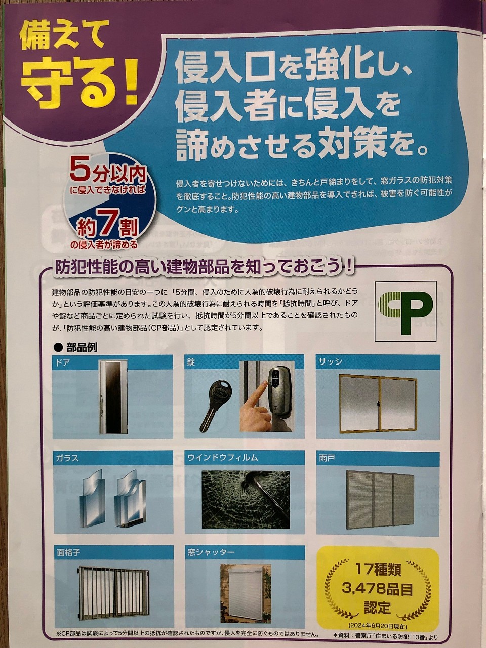 ポイント１３