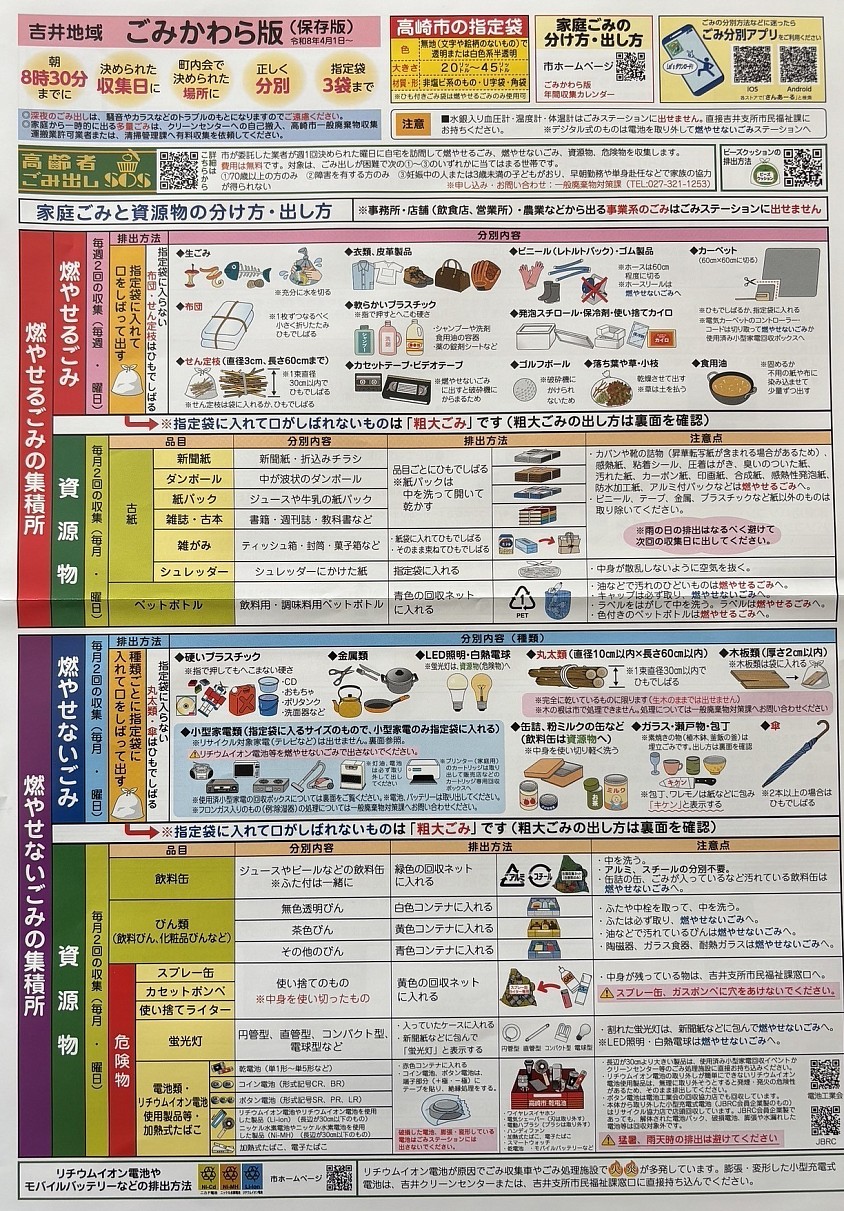 ごみかわら版