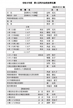 第６区町内会令和8年度役員等名簿
